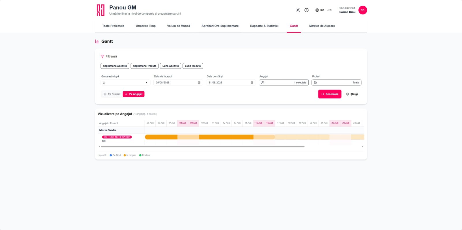 Diagrama Gantt în vizualizarea pe angajat: sarcinile pe axa timpului cu weekendurile evidențiate, filtre pe perioadă, angajat și proiect și legenda stărilor